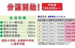 価格表
