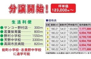 価格表
